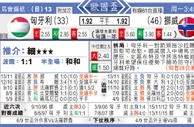 东方拆局(歐國盃)
