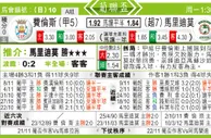 东方拆局(葡聯盃)