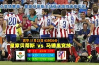 玩球网心水：西甲　11月23日 3:30　皇家贝蒂斯 VS 马德里竞技