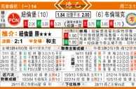 东方拆局(德乙)