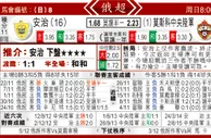东方拆局(俄超)