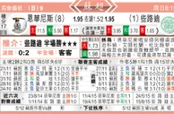 东方拆局(蘇超)