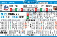 东方拆局(英冠)