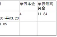 过关2串1:昂热爆冷能力不足