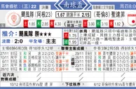 东方拆局(南美會盃)