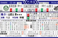 东方拆局(巴西盃)