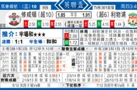 东方拆局(英聯盃)