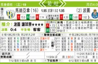 东方拆局(葡超)