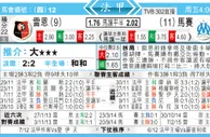 东方拆局(法甲)