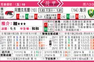 东方拆局(荷甲)