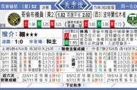 东方拆局(美聯)