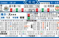 东方拆局(英超)