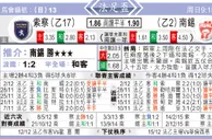 东方拆局(法盃)