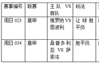 过关2串1:维罗纳保不败 桑普需防平局
