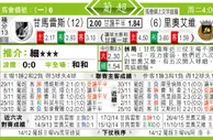 东方拆局(葡超)