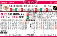 东方拆局(荷乙)