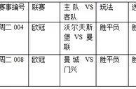 过关2串1：近况不佳 曼城双雄争胜止颓