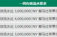 走地皇圣诞新年，爱马仕周周赠！ 