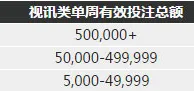 博九网视讯连欢乐 存款回馈100% 
