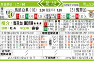 东方拆局(葡超)