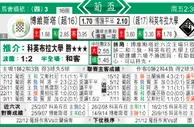 东方拆局(葡盃)
