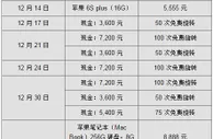 同乐城MGS 圣诞节 大豪放 送礼物 
