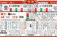 东方拆局(澳職)