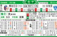 东方拆局(意甲)