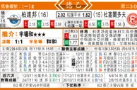 东方拆局(德乙)