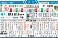 东方拆局(英冠)