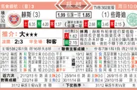 东方拆局(蘇超)