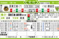 东方拆局(葡超)