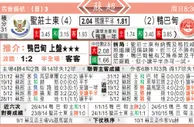 东方拆局(蘇超)