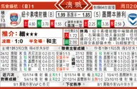 东方拆局(澳職)