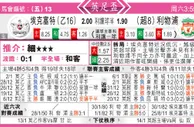 东方拆局(英總盃)