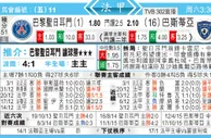  东方拆局(法甲)