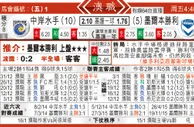 东方拆局(澳職)