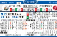 东方拆局(英錦賽)