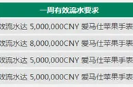 走地皇2016，爱马仕周周赠！ 
