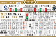 东方拆局(比盃)