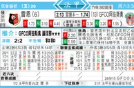 东方拆局(法甲)