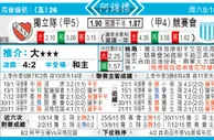 东方拆局(球會賽)