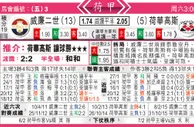 东方拆局(荷甲)