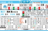 东方拆局(法甲)