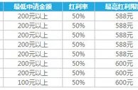 乐天堂娱乐场首存红利最高600元 再获额外奖励138元 