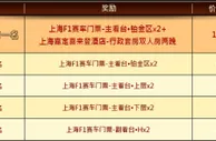 优博金春极速飞驰 勇夺上海F1赛车门票 