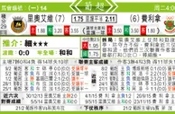 东方拆局(葡超)