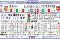 东方拆局(法乙)