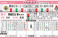 东方拆局(歐霸盃)