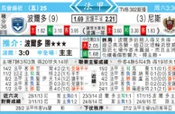 东方拆局(法甲)